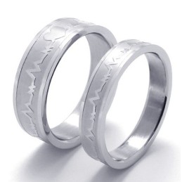 Profesionálny Dizajn, Farba, Brilantnosť, Kráľ Kvalitného Titánového Prsteňa